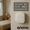 anova sensor in action
